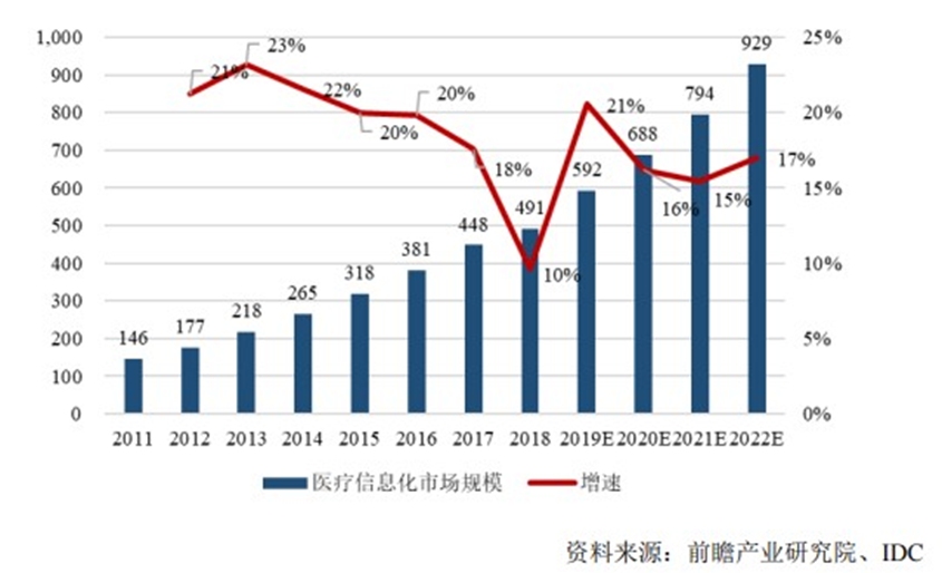 搬家必读 第424页