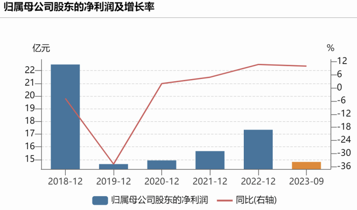 兰州银行股票最新动态解析,如何获取并分析股票信息