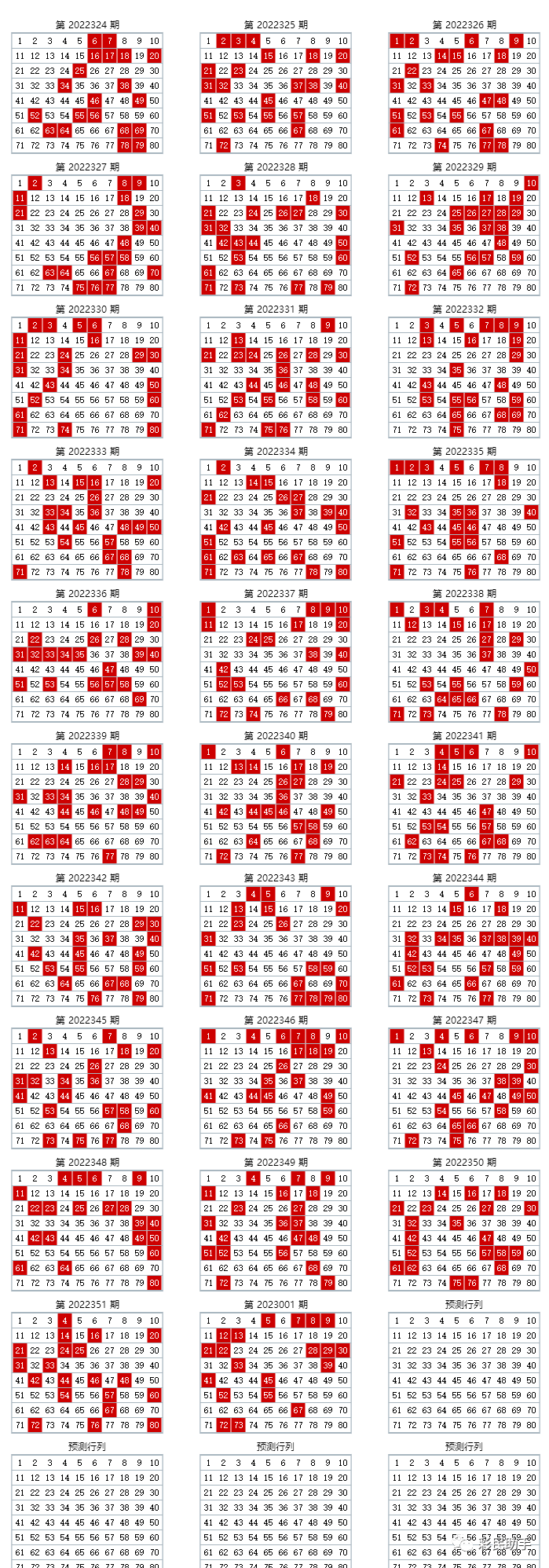 澳门六开彩开奖结果记录,高速应对逻辑_投影版7.971