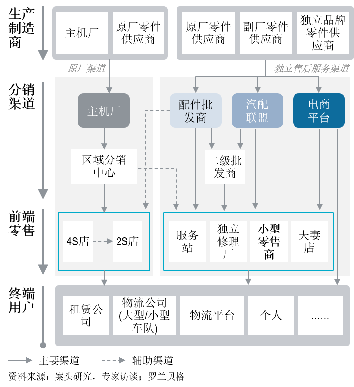 特马开几号,决策信息解释_商务版80.502
