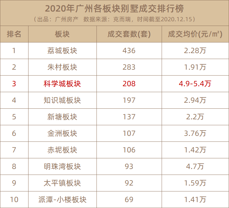 新奥彩2024历史开奖记录查询,科学解释分析_神念境29.443