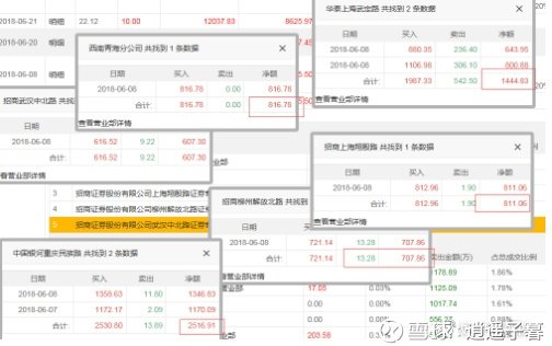 新奥彩2024历史开奖记录查询,科学解释分析_神念境29.443