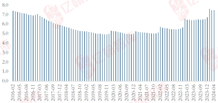 2024香港开奖记录查询表格,持续改进策略_拍照版21.119