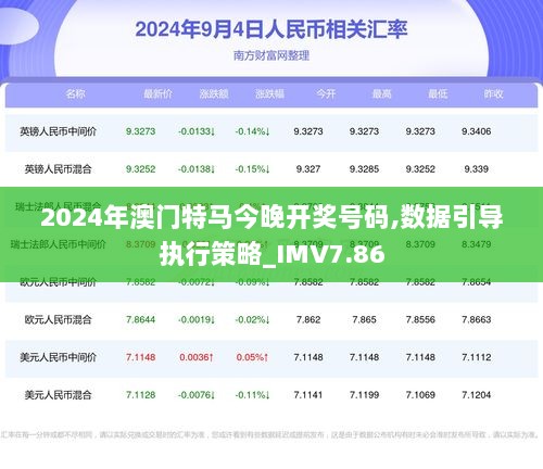 2024今晚开特马开奖结果,标准执行具体评价_连续版83.563
