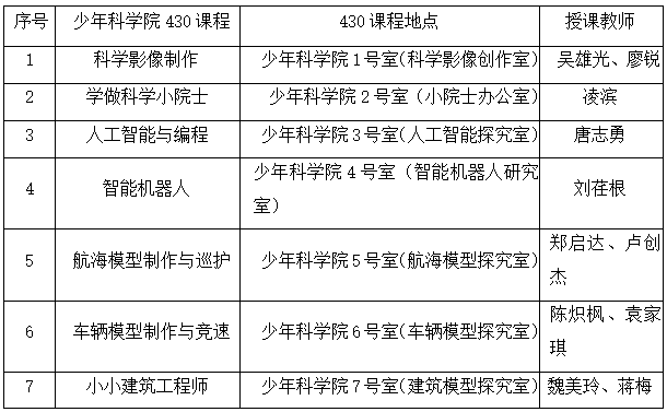 新奥彩今晚开什么号码,科学解释分析_环保版53.846