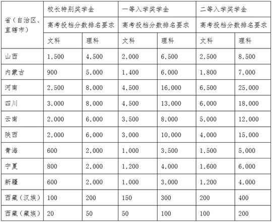 2024澳门正版资料免费,标准执行具体评价_界面版30.190