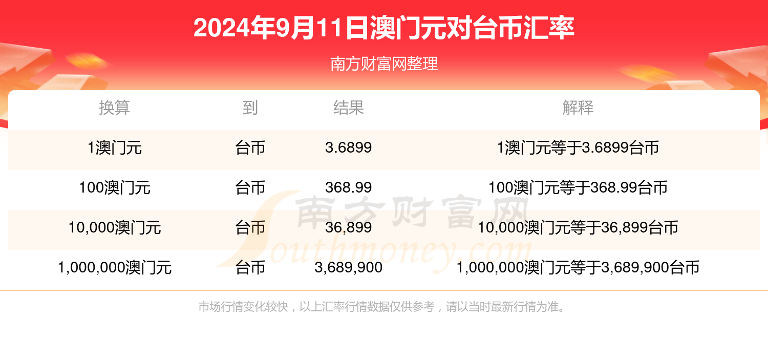 2024年澳门正版免费大全,测绘_风尚版39.978