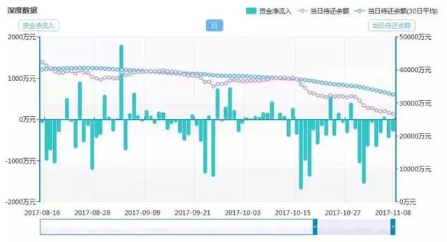 2024澳门最精准跑狗图,标准执行具体评价_限量版87.897