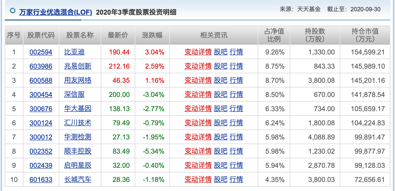 7777788888王中王开奖历史记录网,定量解析解释法_光辉版54.489