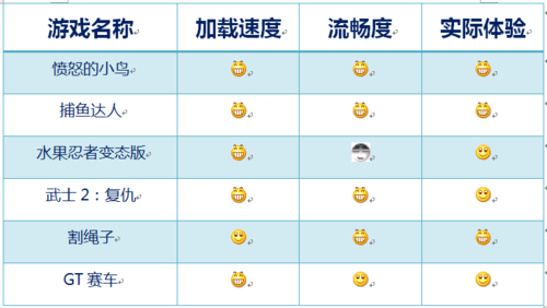 2024管家婆4949天天彩资料,标准执行具体评价_供给版45.945