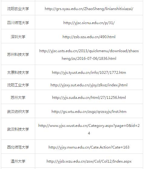 新澳六最准精彩资料,快速产出解决方案_强劲版81.780