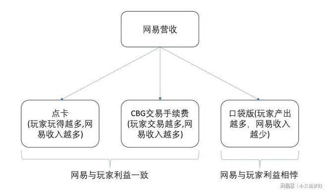 八二站网92941最新消息,机制评估方案_知识版59.125