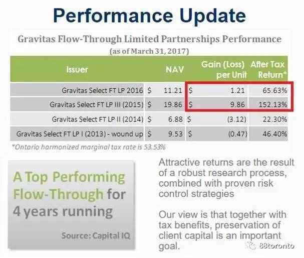 2024年正版资料免费大全最新版本亮点优势和亮点,策略优化计划_稳定版79.751