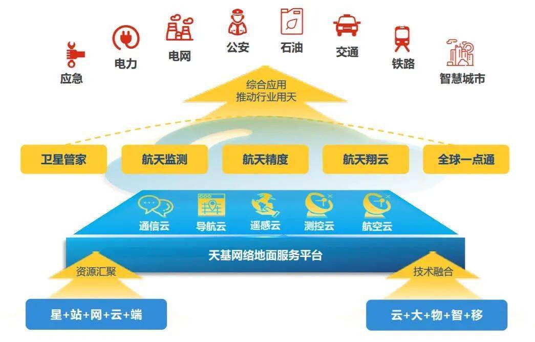 2024新澳最快最新资料,创新策略执行_云技术版52.384