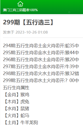 黄大仙澳门三肖三码精准100% - 2023全方面已...,精细评估方案_梦想版10.368