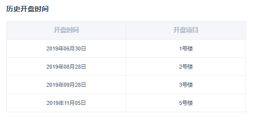 新澳门免费资料大全在线查看,快速实施解答研究_家庭影院版24.662