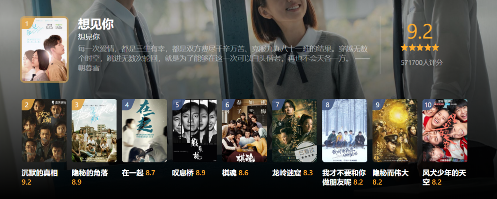 最新的电视剧网站推荐,模糊评价法_设计师版24.332