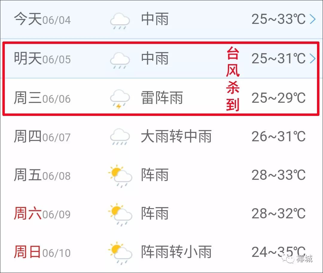 各类运输车辆 第414页