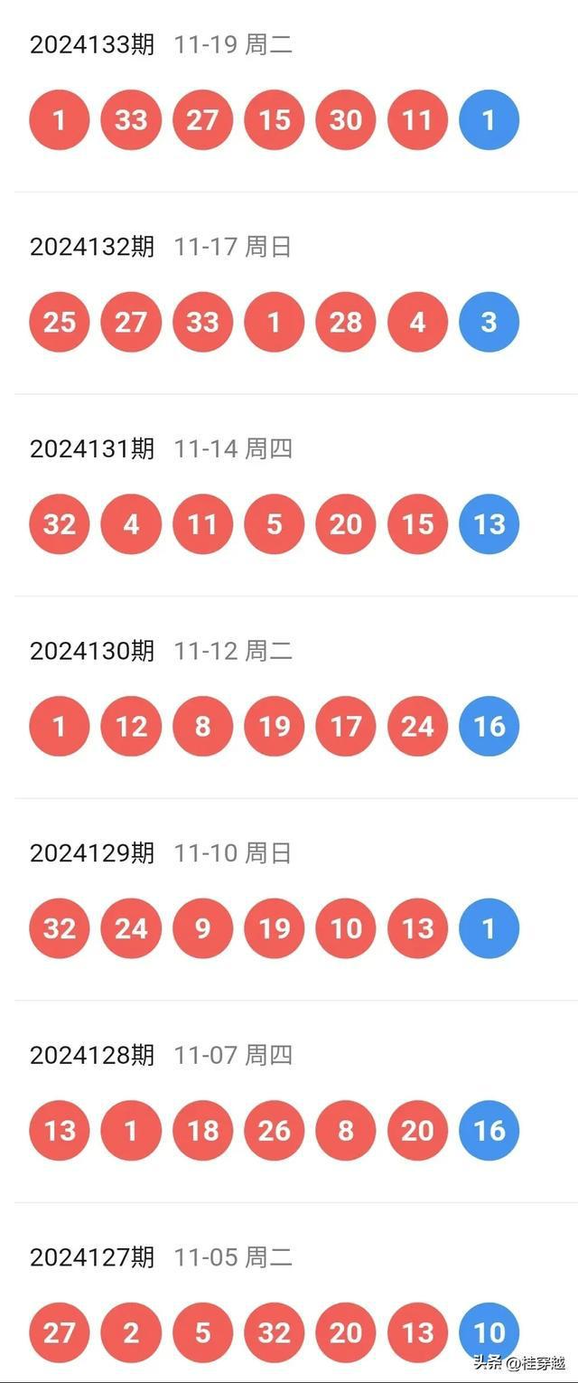 2024新澳今晚开奖号码,处于迅速响应执行_零障碍版25.968