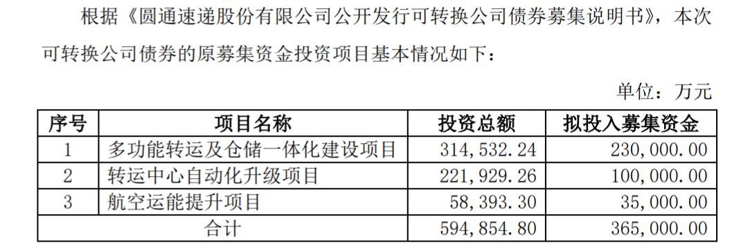 各类运输车辆 第413页