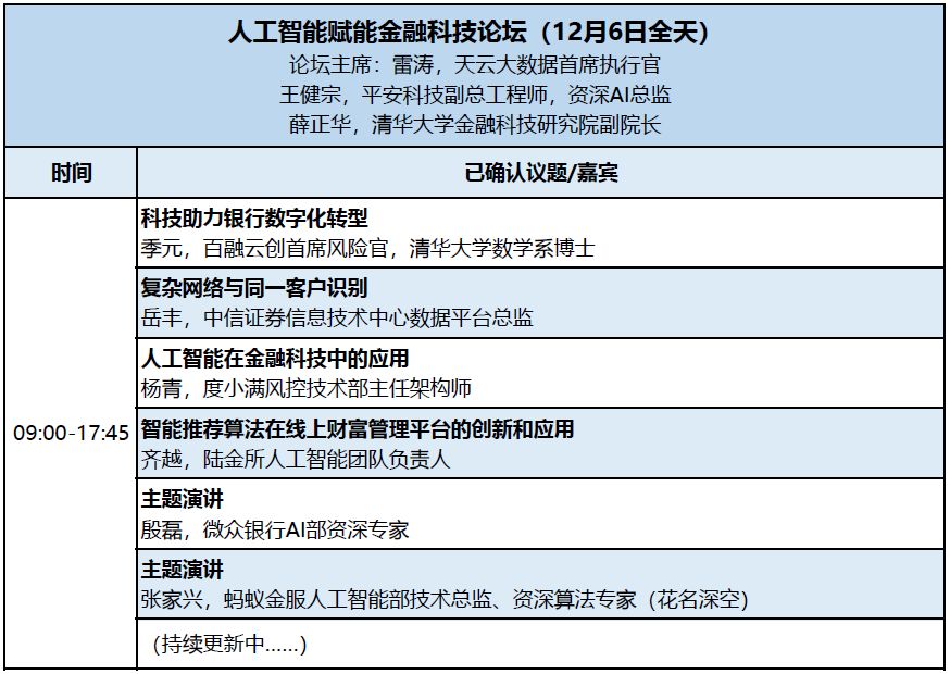 最新的议题,最新的议题,如何完成一项任务或学习新技能的详细步骤指南