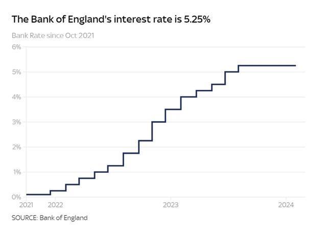 英镑暴跌背后的机会与挑战,自信与成就感的源泉探索