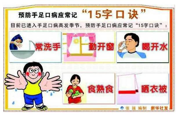 疾病最新介绍,疾病最新介绍,一场突如其来的小病与温馨的日常故事