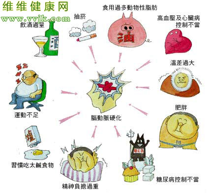 疾病最新介绍,疾病最新介绍,一场突如其来的小病与温馨的日常故事