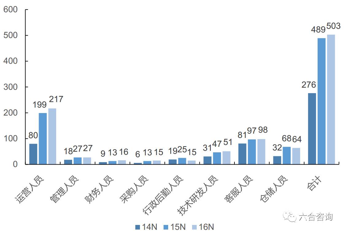 2023年香港+六+合+资料总站,标准执行具体评价_数字处理版55.404