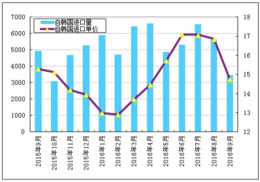 2024今晚新澳门开奖结果,科学数据解读分析_收藏版67.208