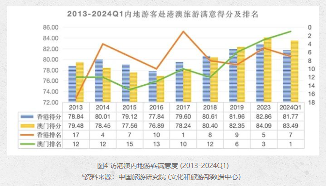 2024今晚澳门跑狗图,详细数据解读_无限版37.187