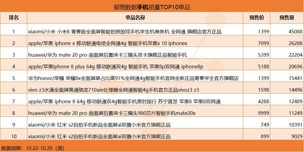 2024今晚香港开特马,科学数据解读分析_影像处理版49.316