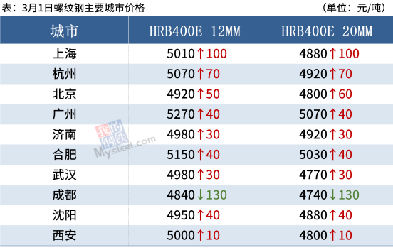 2024天天开彩免费资料,平衡执行计划实施_可靠版28.430