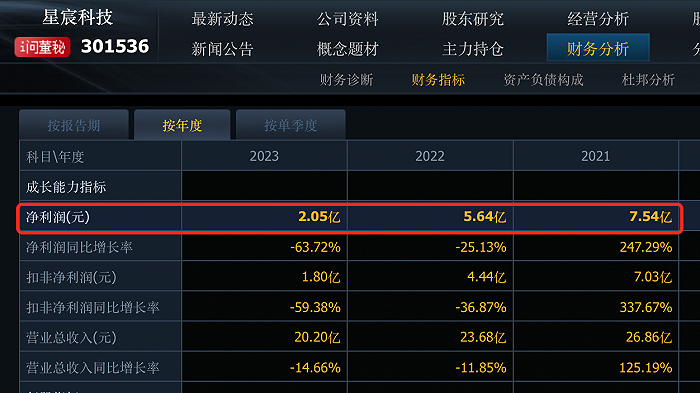 2024年341期奥门开奖结果,可依赖操作方案_Phablet42.421