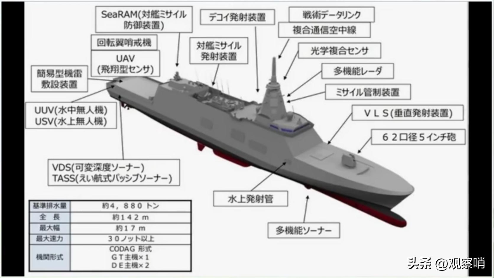 2024年全年资料免费大全,实践数据分析评估_采购版4.367