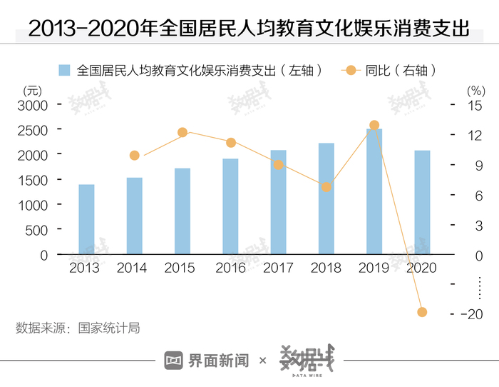 2024年新澳开奖结果,实际确凿数据解析统计_教育版34.666