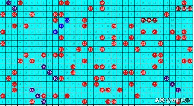 2024年新澳门今晚开奖结果查询,快速问题解答_学院版15.270