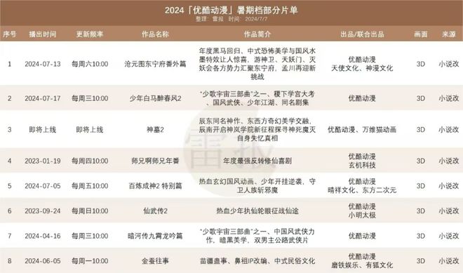 2024年新澳门王中王开奖结果,资源部署方案_DIY版9.427