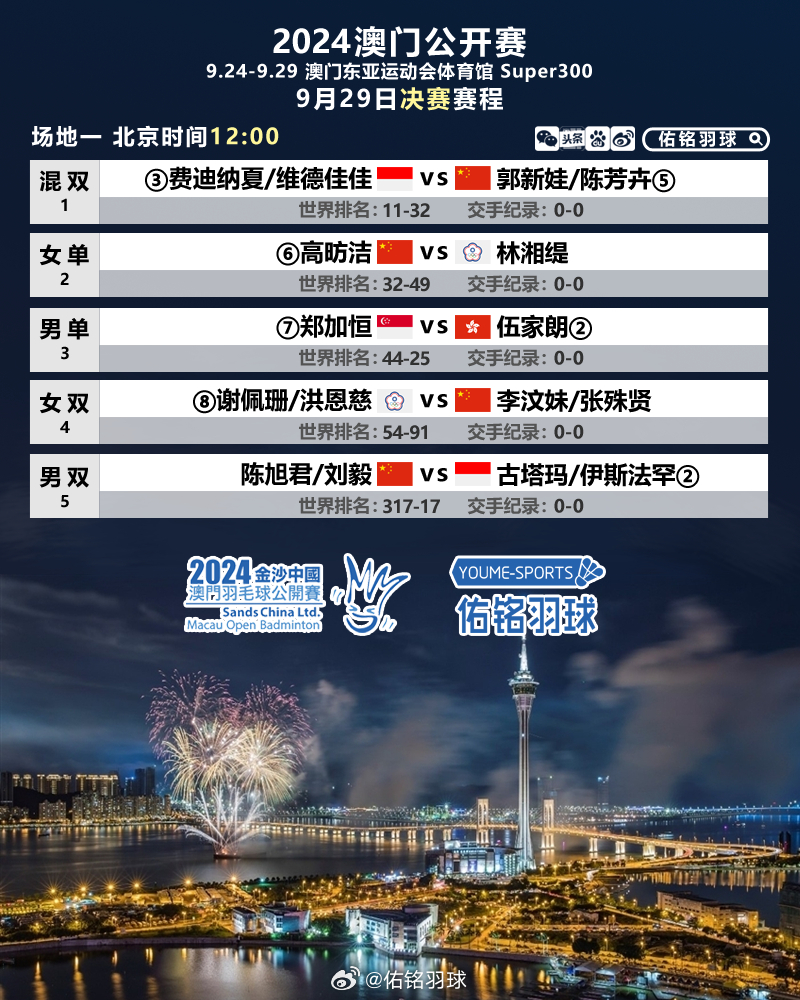 2024年澳门正版免费资料,仿真方案实施_跨界版29.484