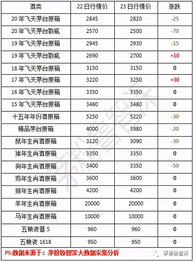 2024年香港港六+彩开奖号码,实践调查说明_迷你版17.535