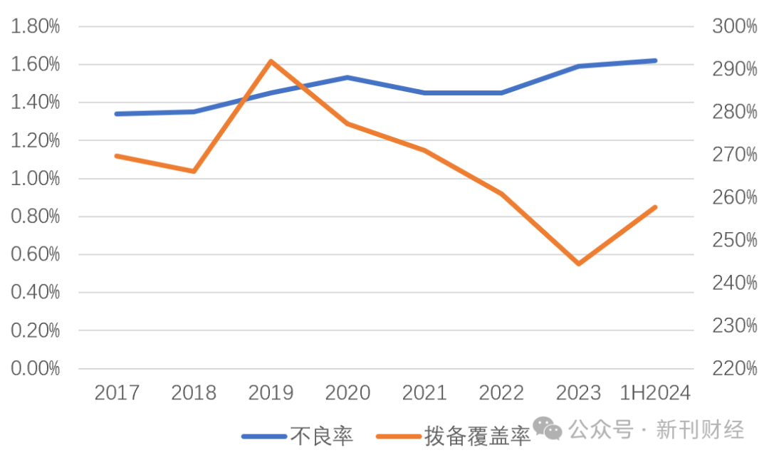 2024年香港资料免费大全,动态解读分析_触控版16.245