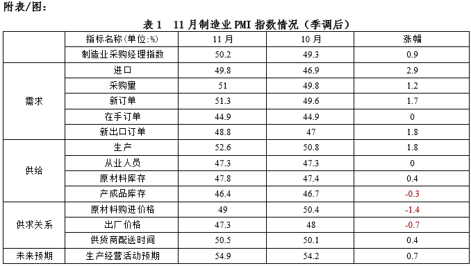 服务案例 第409页