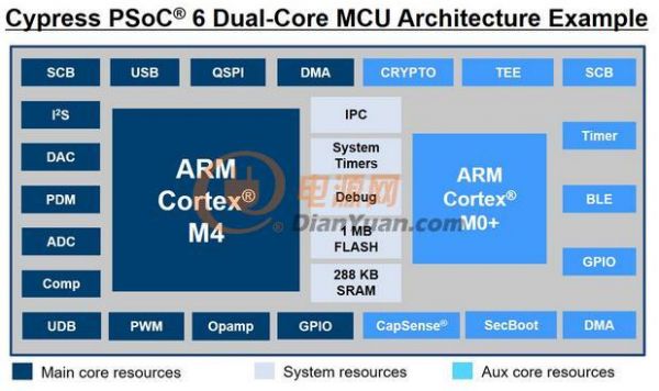 2024新奥正版资料免费,灵活性执行方案_安全版30.823