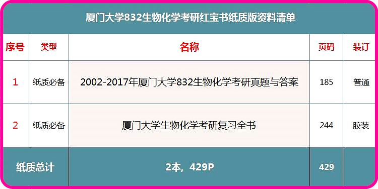 2024新奥马新免费资料,机制评估方案_趣味版11.973