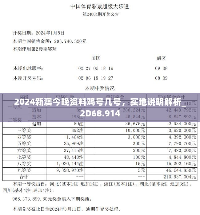 2024新澳今晚资料鸡号几号,社会承担实践战略_美学版37.748