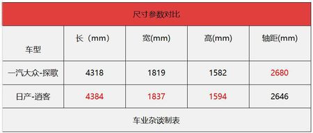 2024新澳大众网精选资料免费提供,高速应对逻辑_DIY版60.724
