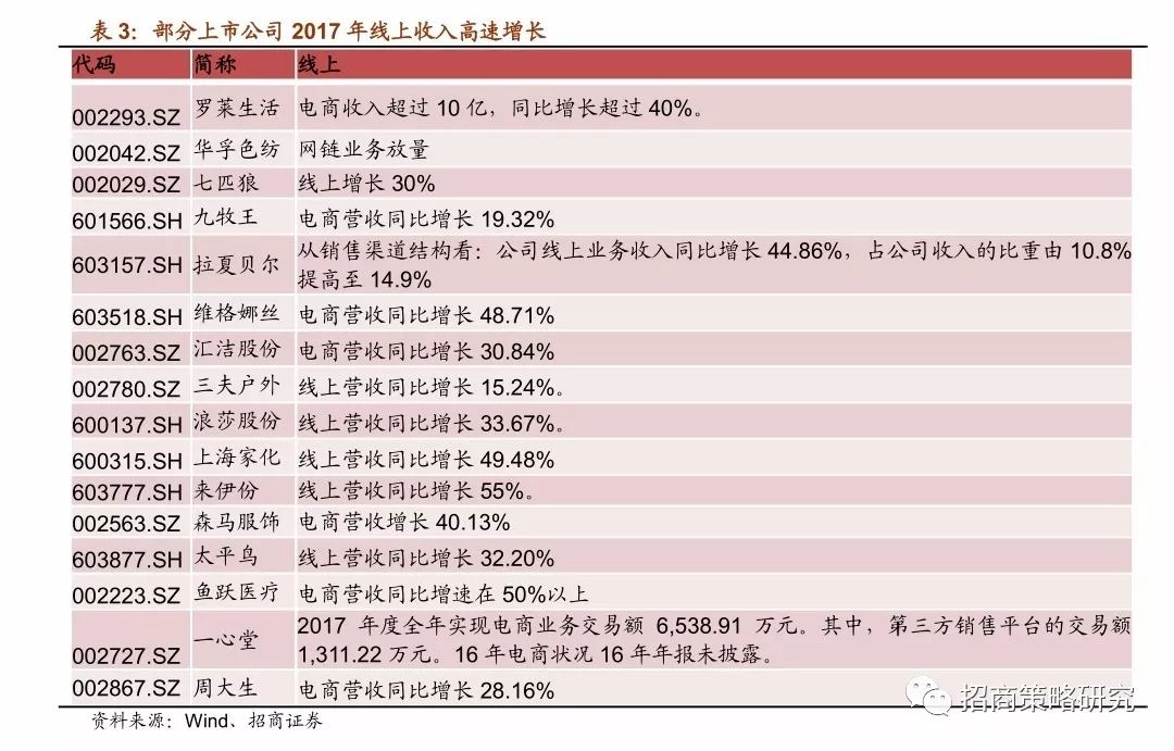 2024新澳大众网精选资料免费提供,高速应对逻辑_DIY版60.724