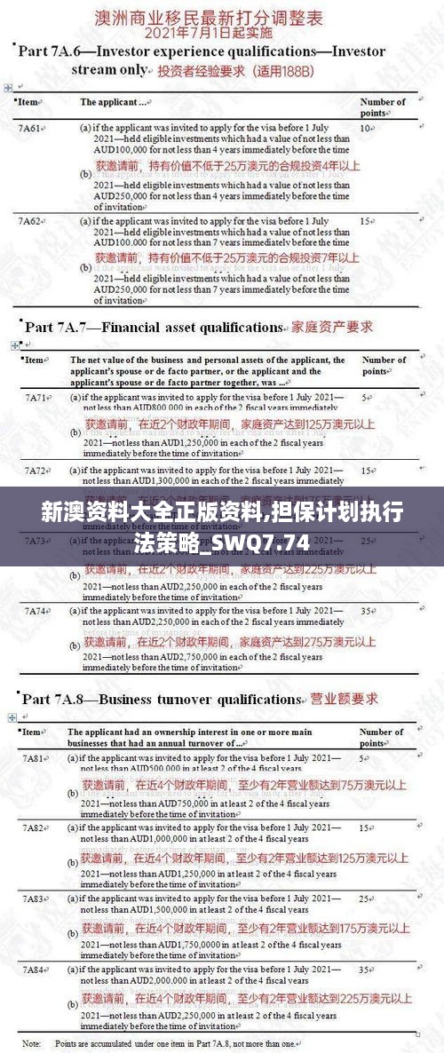 2024新澳精准资料免费,担保计划执行法策略_影像处理版5.226