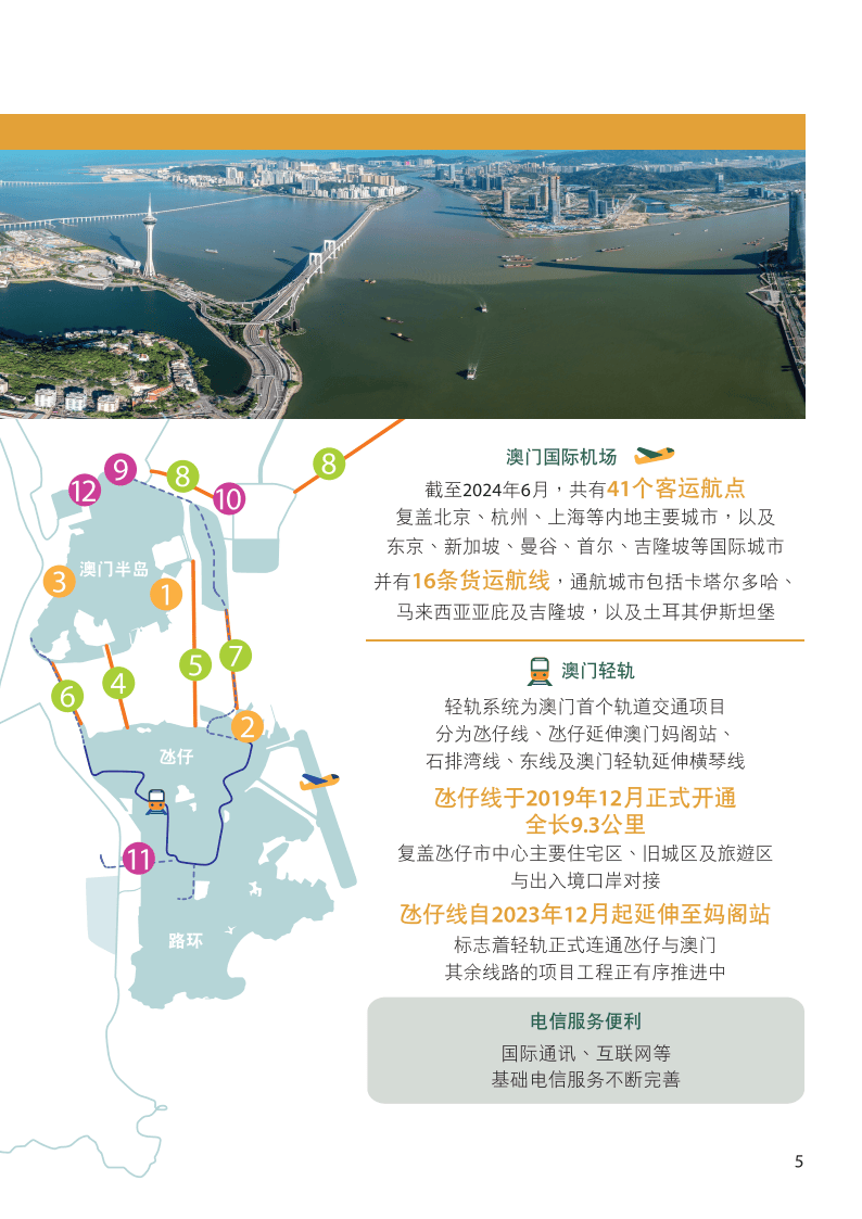 2024新澳门正版免费大全,实地应用实践解读_官方版21.630