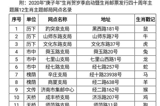 2024澳门今天晚上开什么生肖啊,案例实证分析_后台版58.504